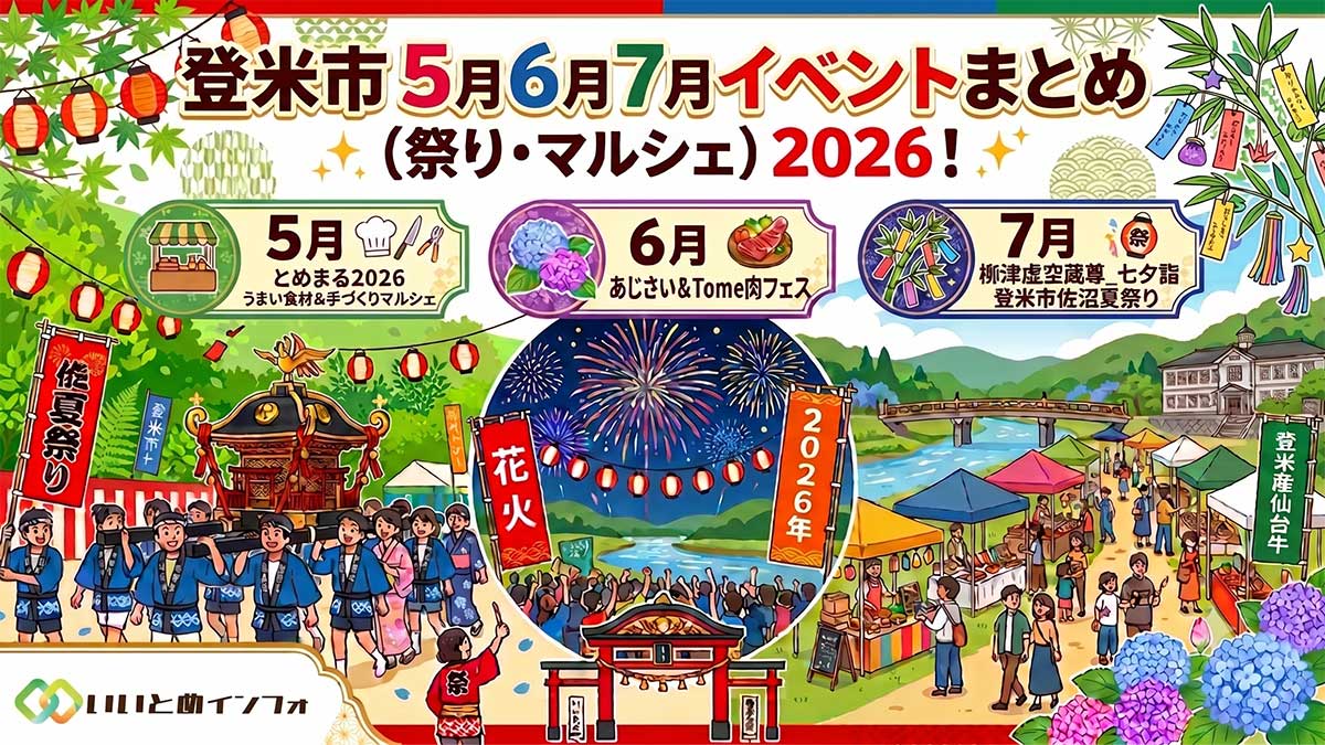 2026年5月6月7月イベントまとめ